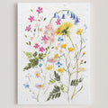Carte double en papier ensemencé dandelion B